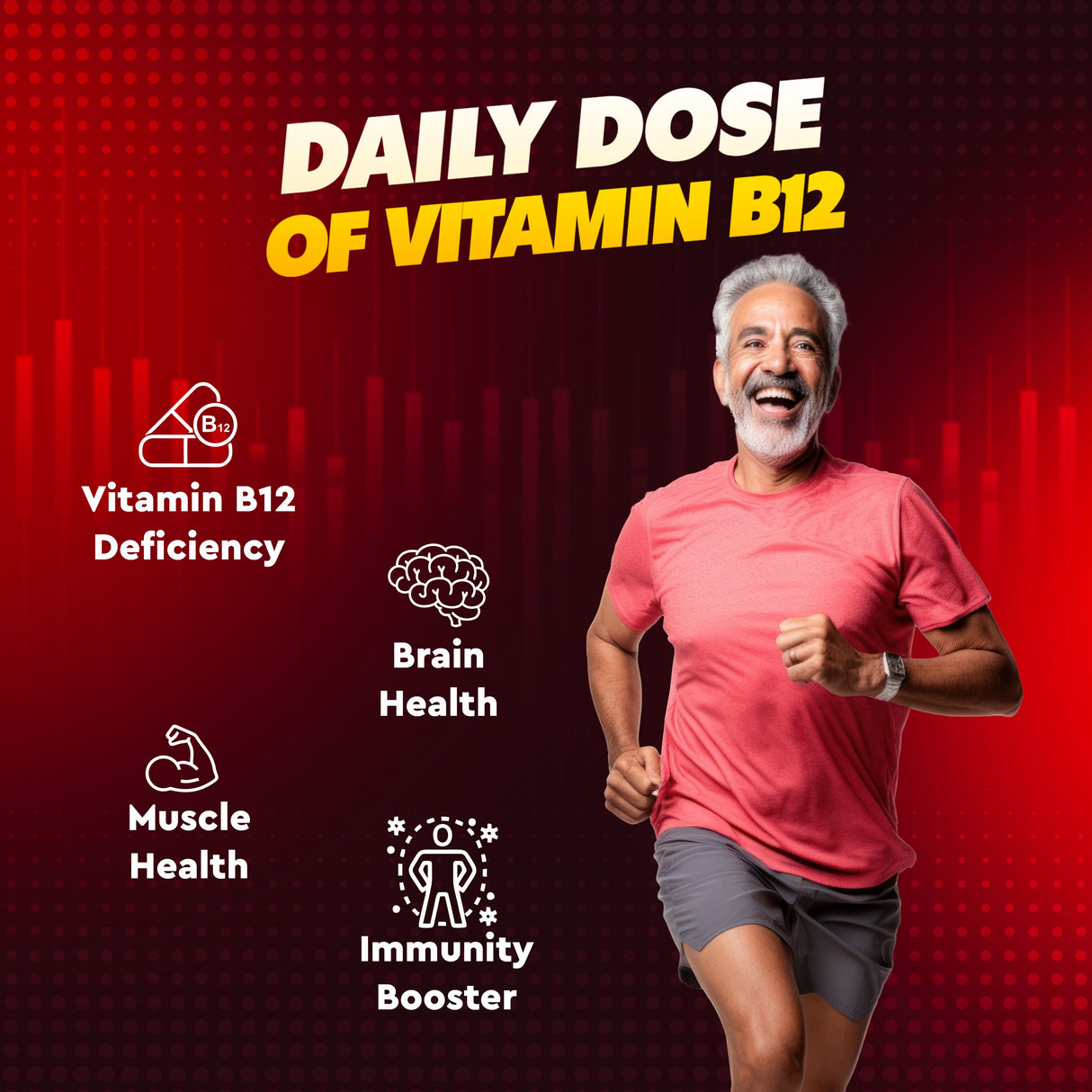 Vitaminnica Vitamin B12 180 Tablets – High Strength Energy & Fatigue Support Supplement – Nervous System, Red Blood Cell Formation & Immune Health