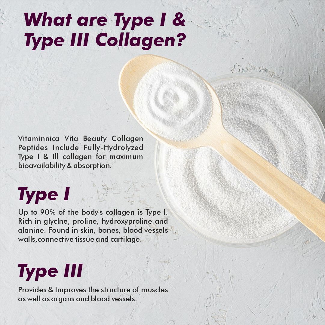 Vitaminnica Vita Beauty Premium Bovine Collagen Powder (Type I & III) with Hyaluronic Acid, Glutathione, Vitamin C, Biotin & Vitamin E | For Glowing Skin & Anti-Aging - 30 servings