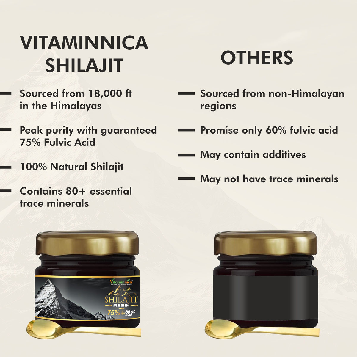 Vitaminnica Shilajit Resin 20g with Free Shilajit Effervescent Tablets Orange Flavour- 20 Count