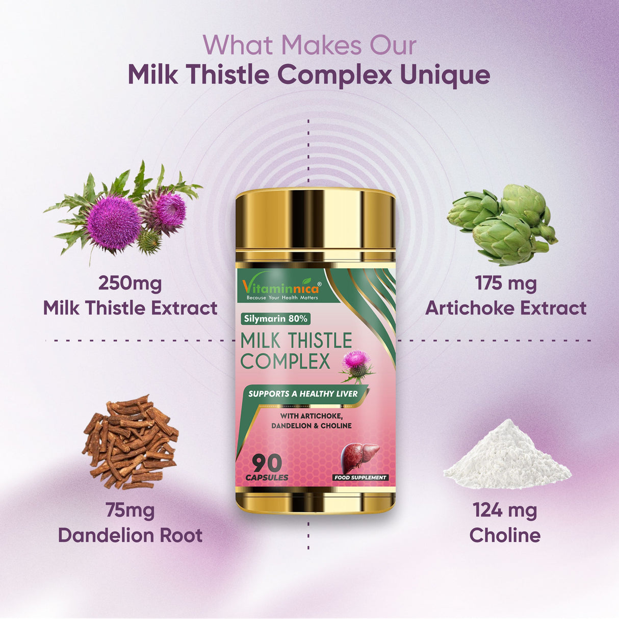 Vitaminnica Milk Thistle Complex- High Strength- 90 Capsules