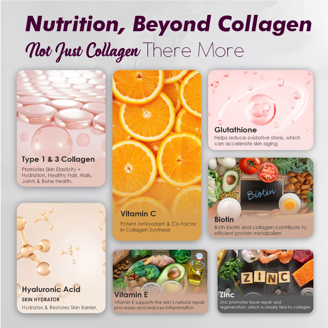 Vitaminnica Vita Beauty Premium Bovine Collagen Powder (Type I & III) || Black Friday Sale Offer | Hyaluronic Acid, Glutathione, Vitamin C, Biotin & Vitamin E | For Glowing Skin & Anti-Aging - 30 servings