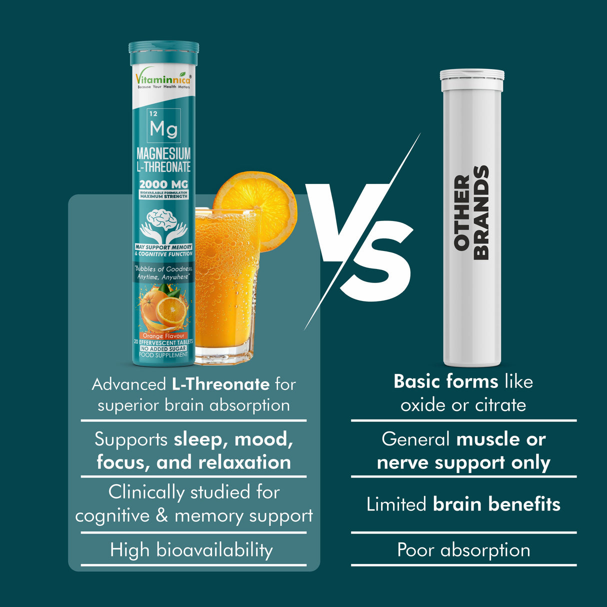 Vitaminnica Magnesium L-Threonate- 20 Effervescent Tablets – Brain Health, Memory & Focus Support Supplement