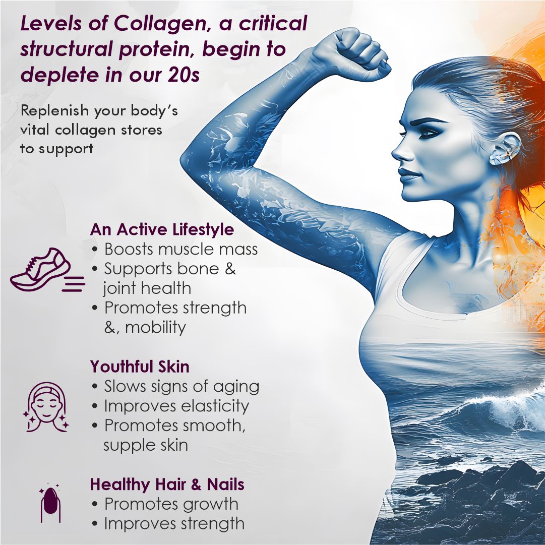 Vitaminnica Vita Beauty Premium Bovine Collagen Powder (Type I & III) with Hyaluronic Acid, Glutathione, Vitamin C, Biotin & Vitamin E | For Glowing Skin & Anti-Aging - 30 servings