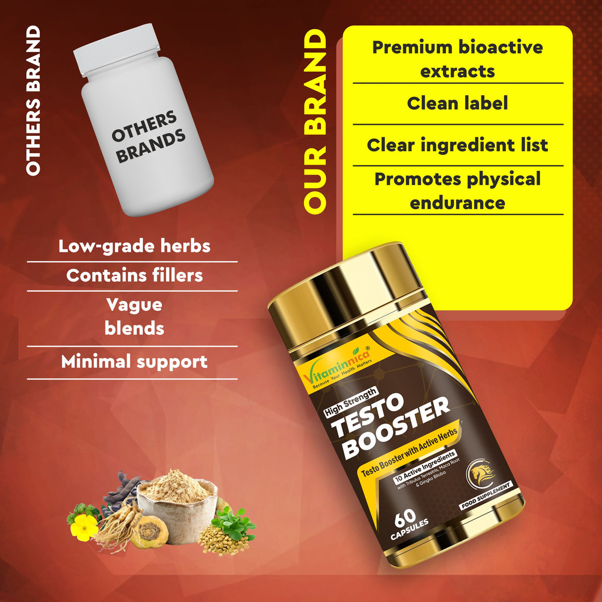 Vitaminnica Testo Booster- 60 Capsules