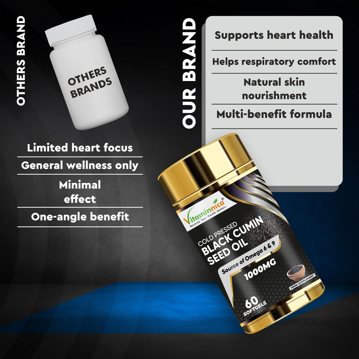 Vitaminnica Schwarzkümmelöl 1000 mg – 60 Kapseln