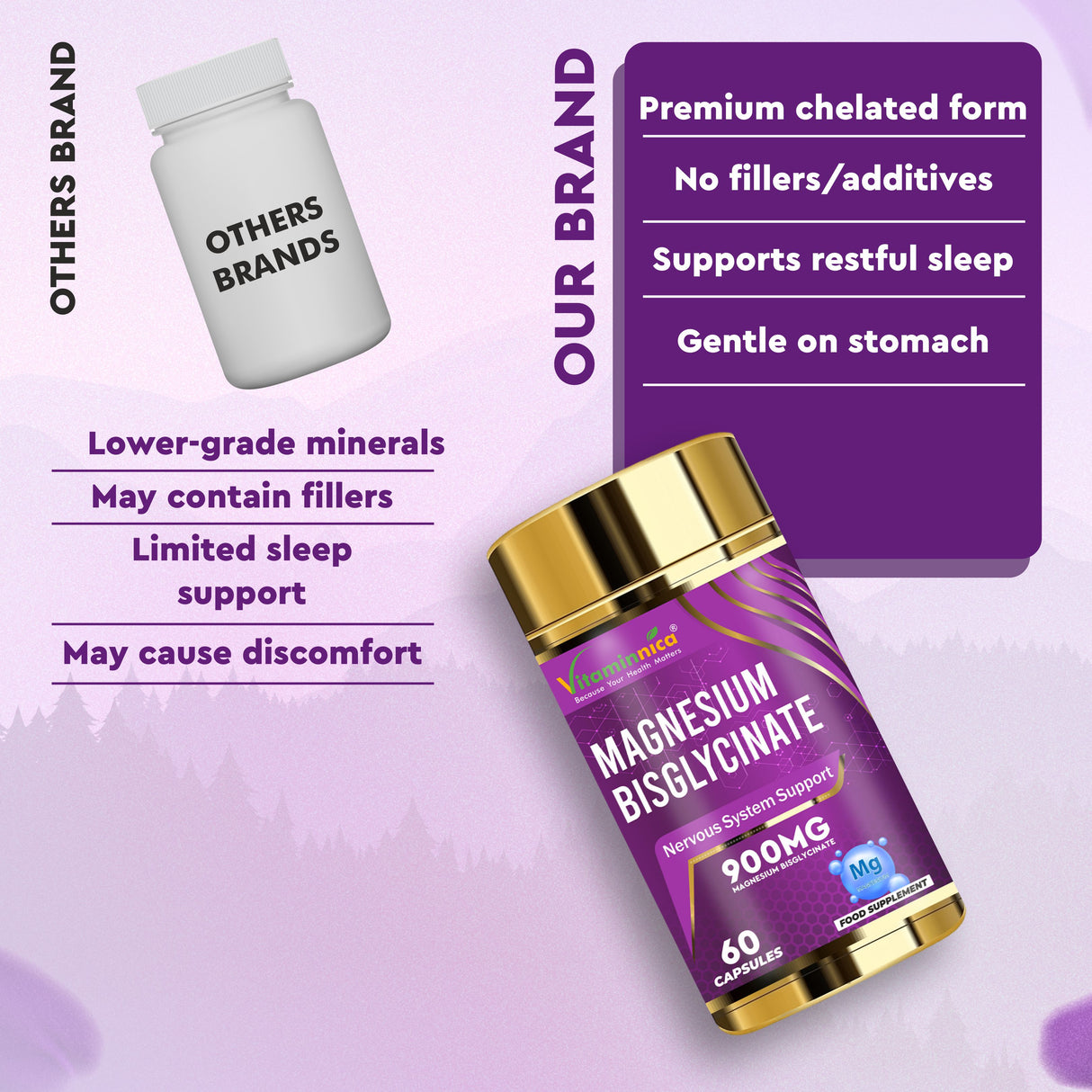 Vitaminnica Magnesium Bisglycinate- 60 Capsules