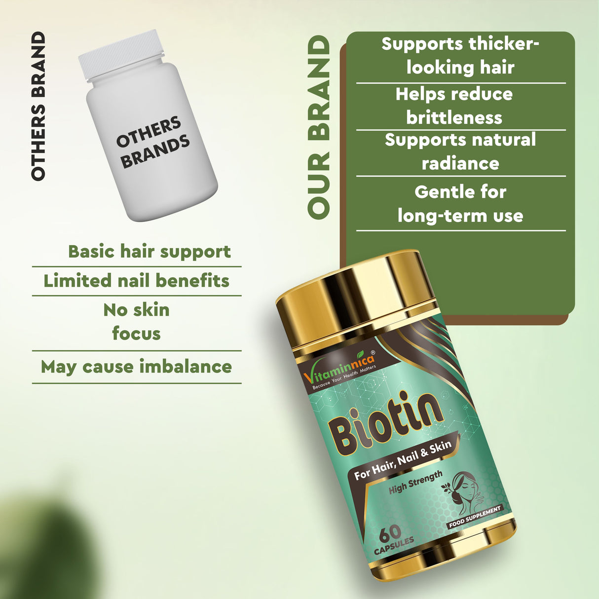 Vitaminnica Biotin - Meilleurs cheveux, peau et ongles - 60 Capsules