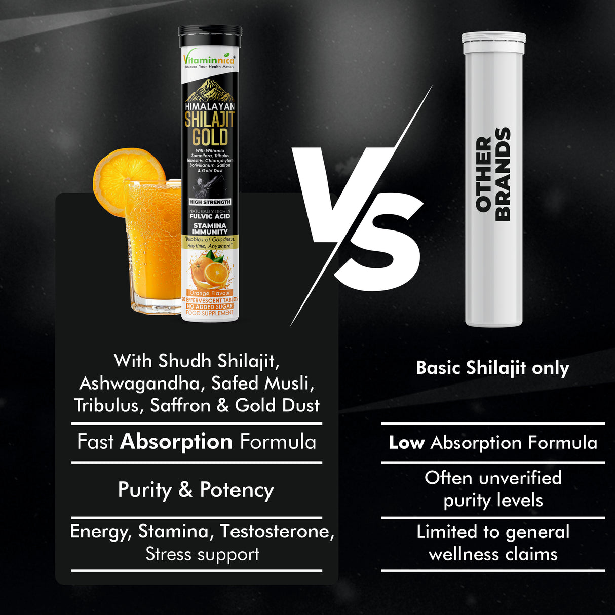 Vitaminnica Shilajit Gold- 20 Effervescent Tablets | Ashwagandha, Gokhru, Saffron & Swarna Bhasma (Gold Dust) for Natural Vitality, Strength & Performance Booster