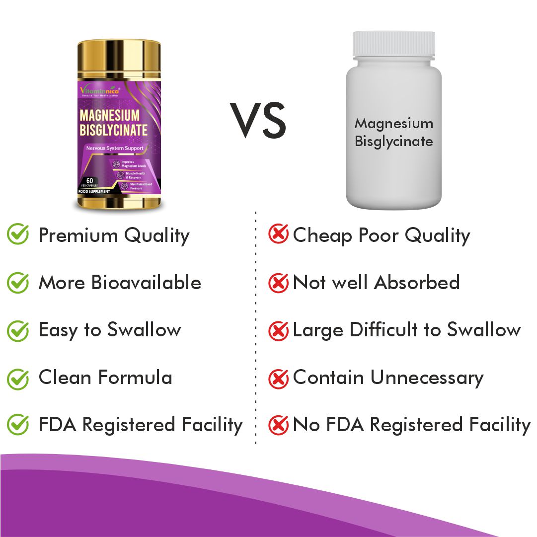 Vitaminnica Magnesium Bisglycinate- 60 Capsules