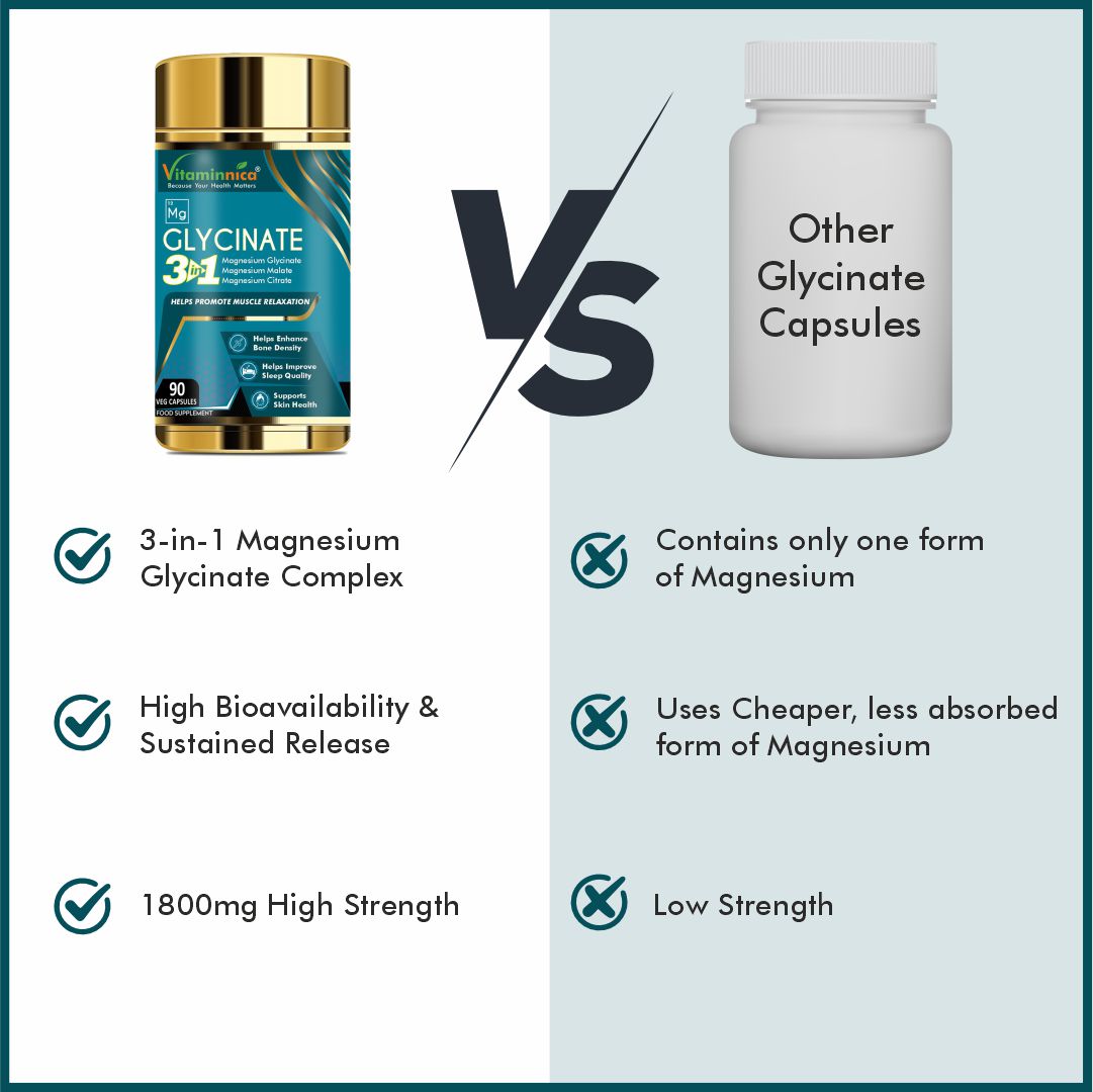 Vitaminnica Magnesium Glycinate 3 in 1- 90 Capsules