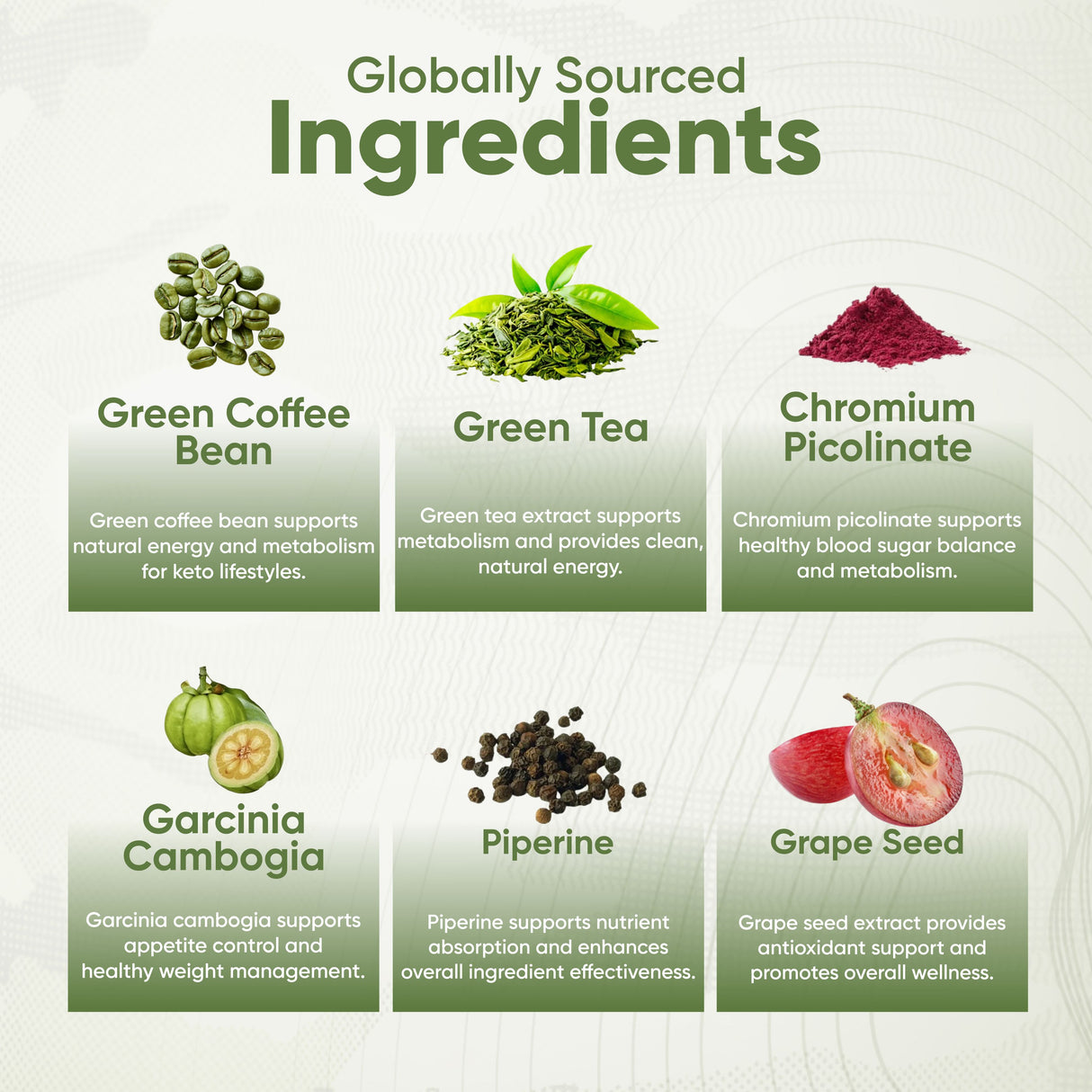 Vitaminnica Keto Fat Burner - Gestion du poids - 60 Gélules