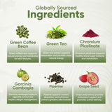 Vitaminnica Keto Fat Burner - Gestion du poids - 60 Gélules