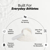 Vitaminnica Pure Creatine Monohydrate Powder- 33 Servings High Strength Formula for Men & Women | Premium Pre Post Workout Fitness Shake Supplement