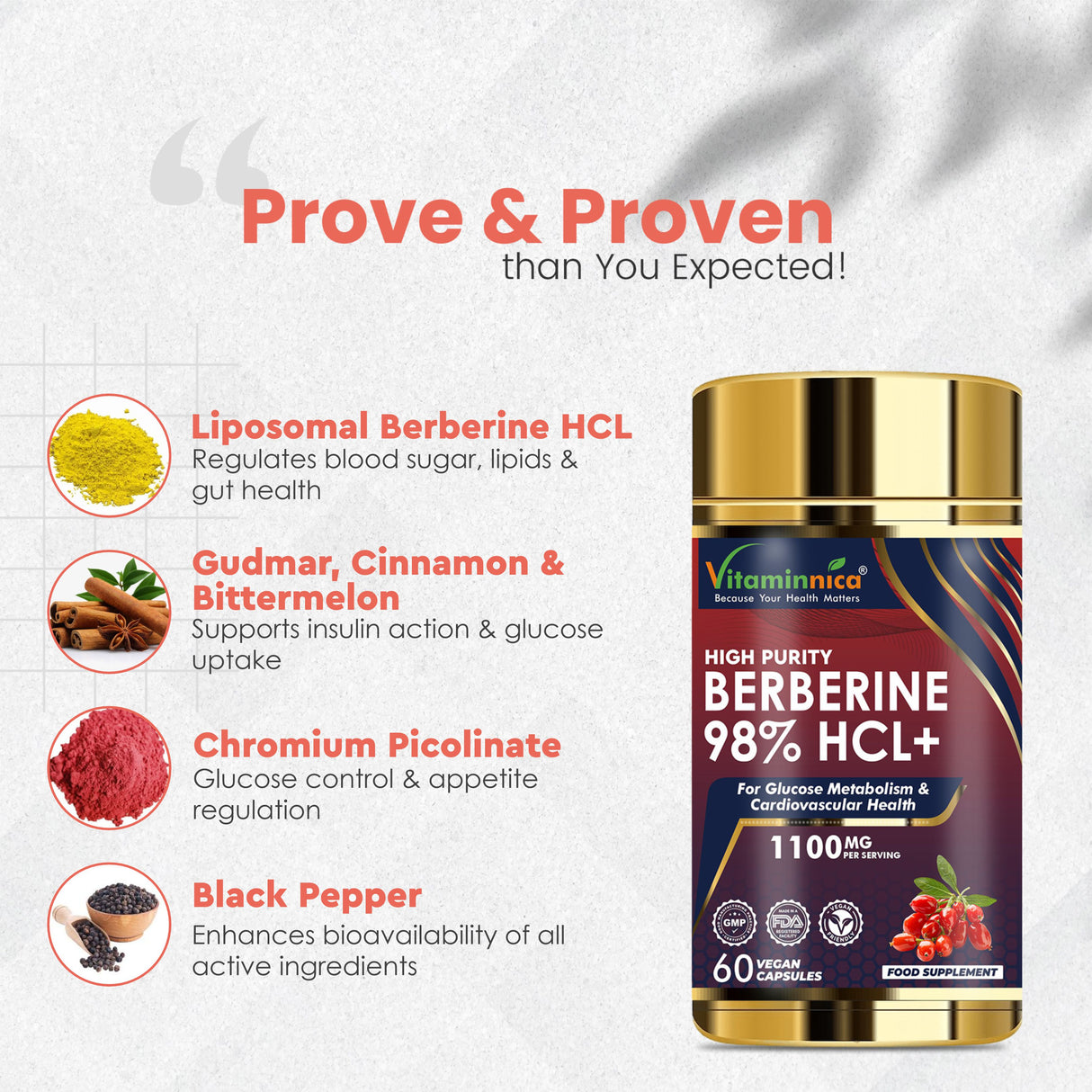 Vitaminnica Berberine HCL Capsules –1100 mg | Blood Sugar Balance, Metabolic Health & Weight Support | 60 Veg Capsules