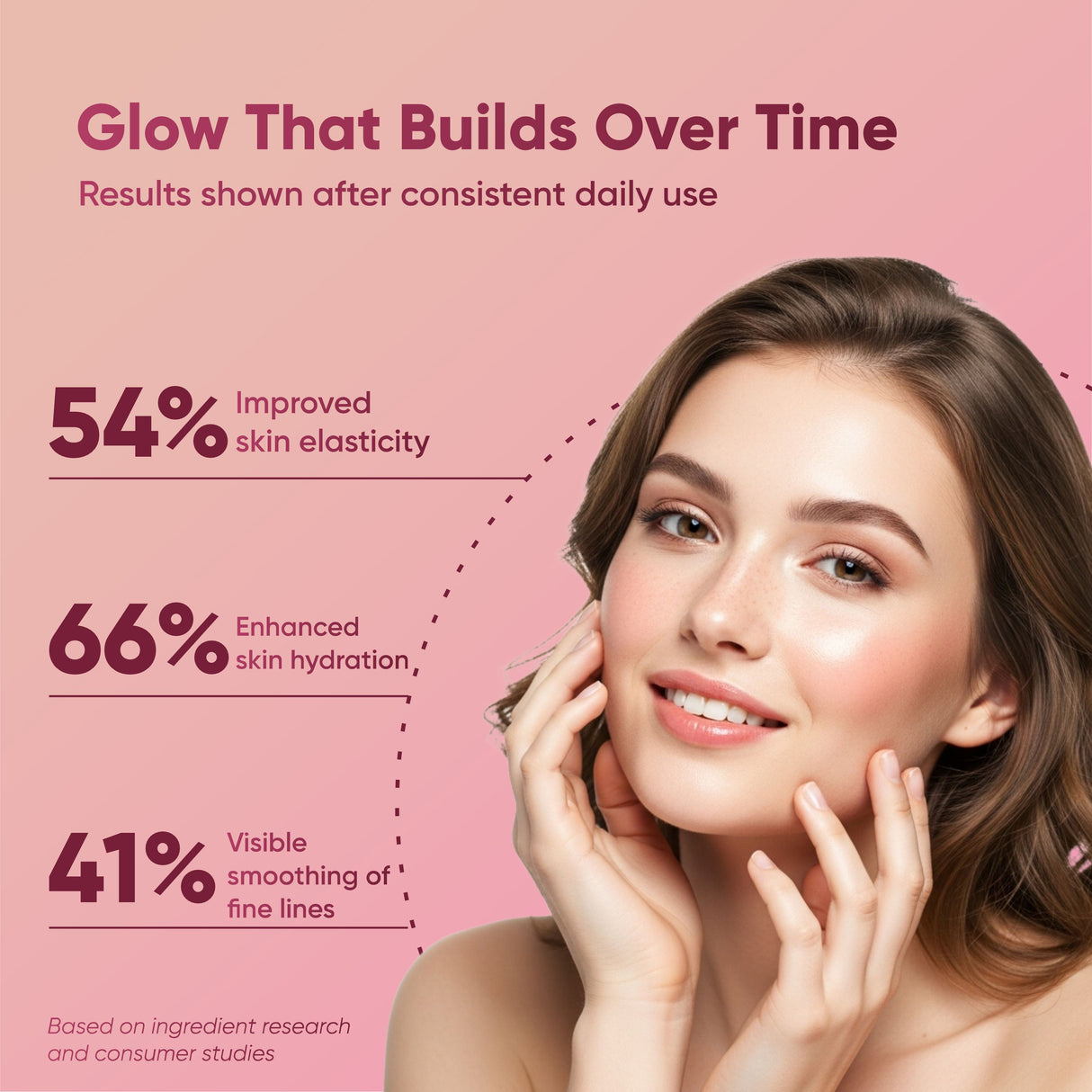 Vitaminnica Collagène Poudre MixBerry Saveur - 180g-30 portions