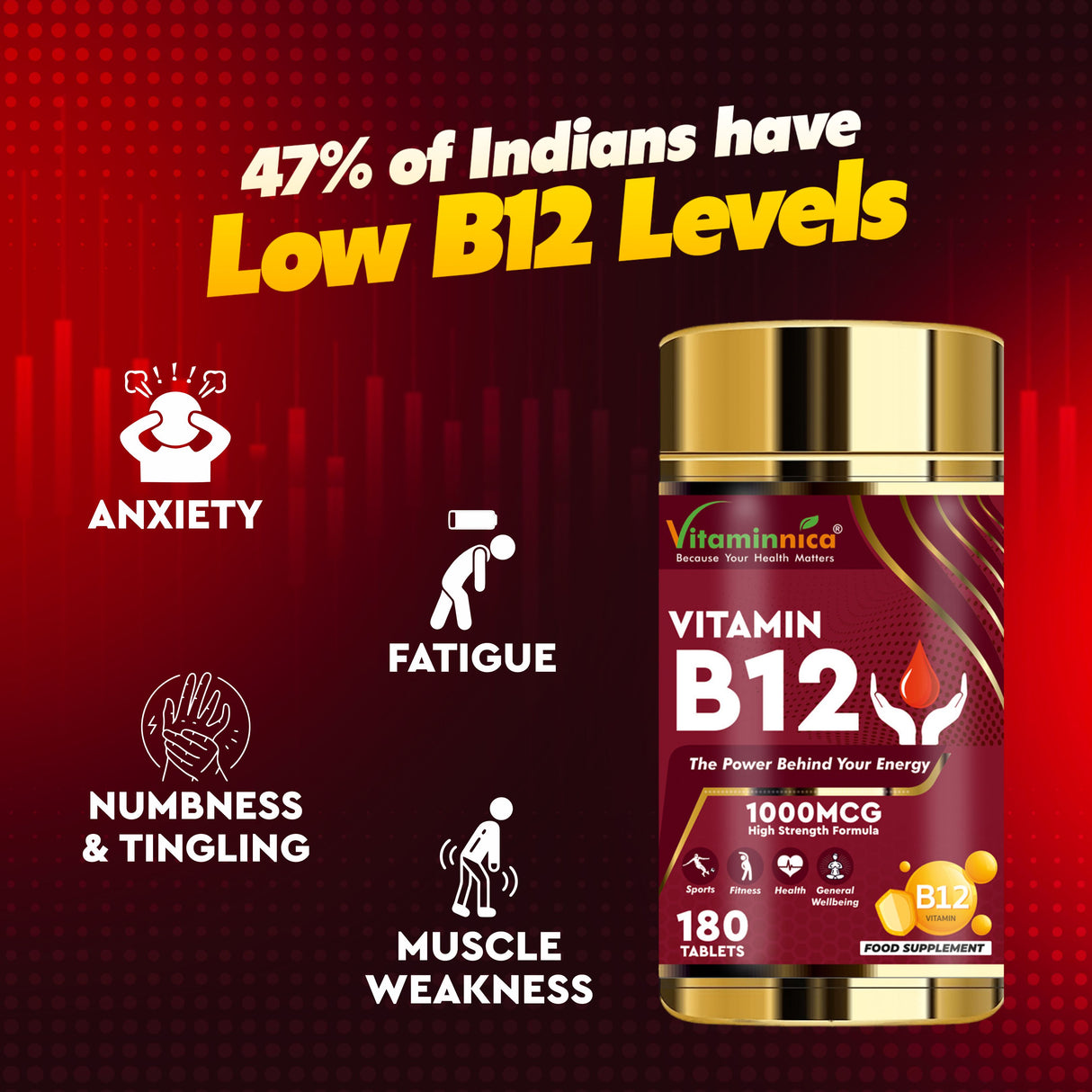 Vitaminnica Vitamin B12 180 Tablets – High Strength Energy & Fatigue Support Supplement – Nervous System, Red Blood Cell Formation & Immune Health