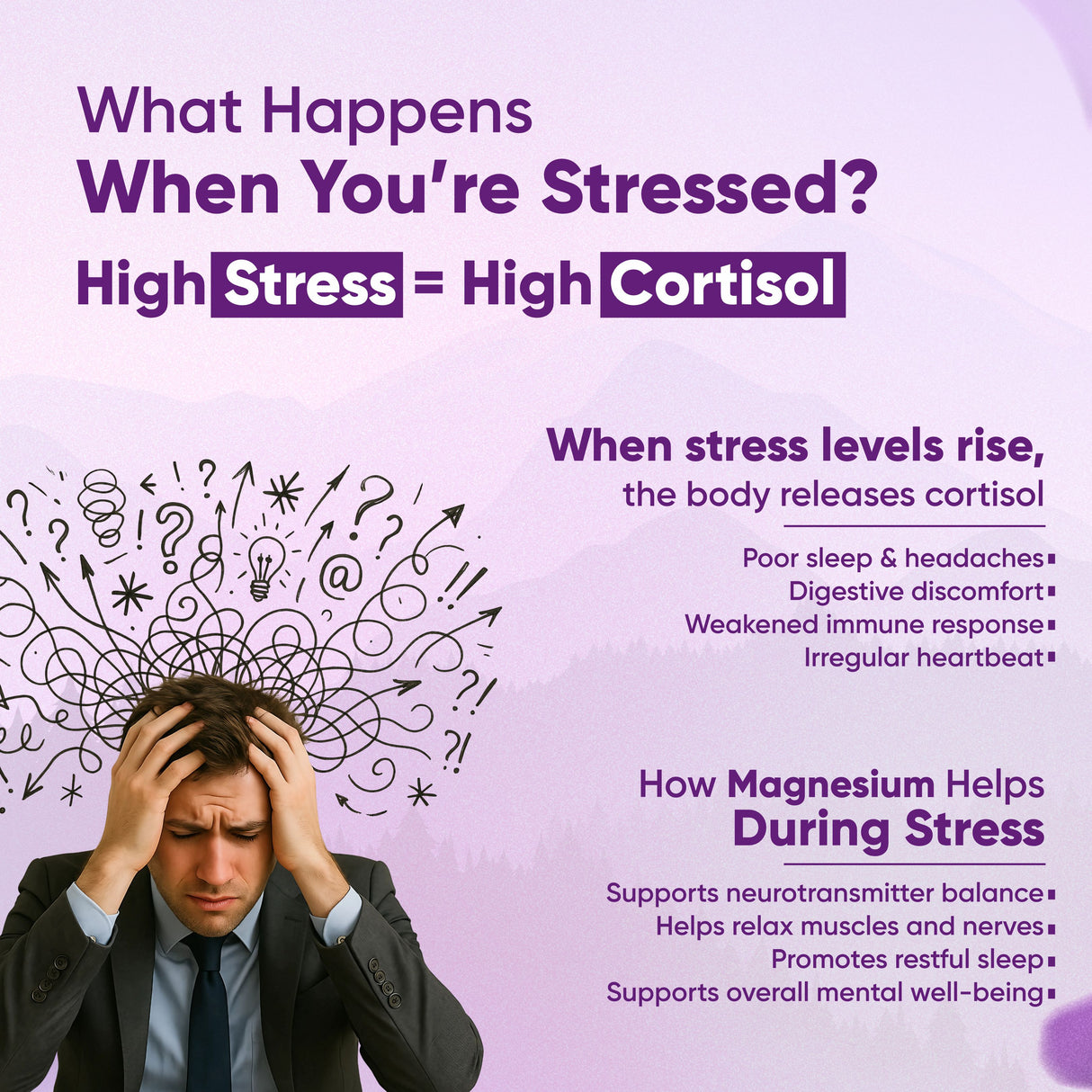 Vitaminnica Magnesium Bisglycinate- 60 Capsules