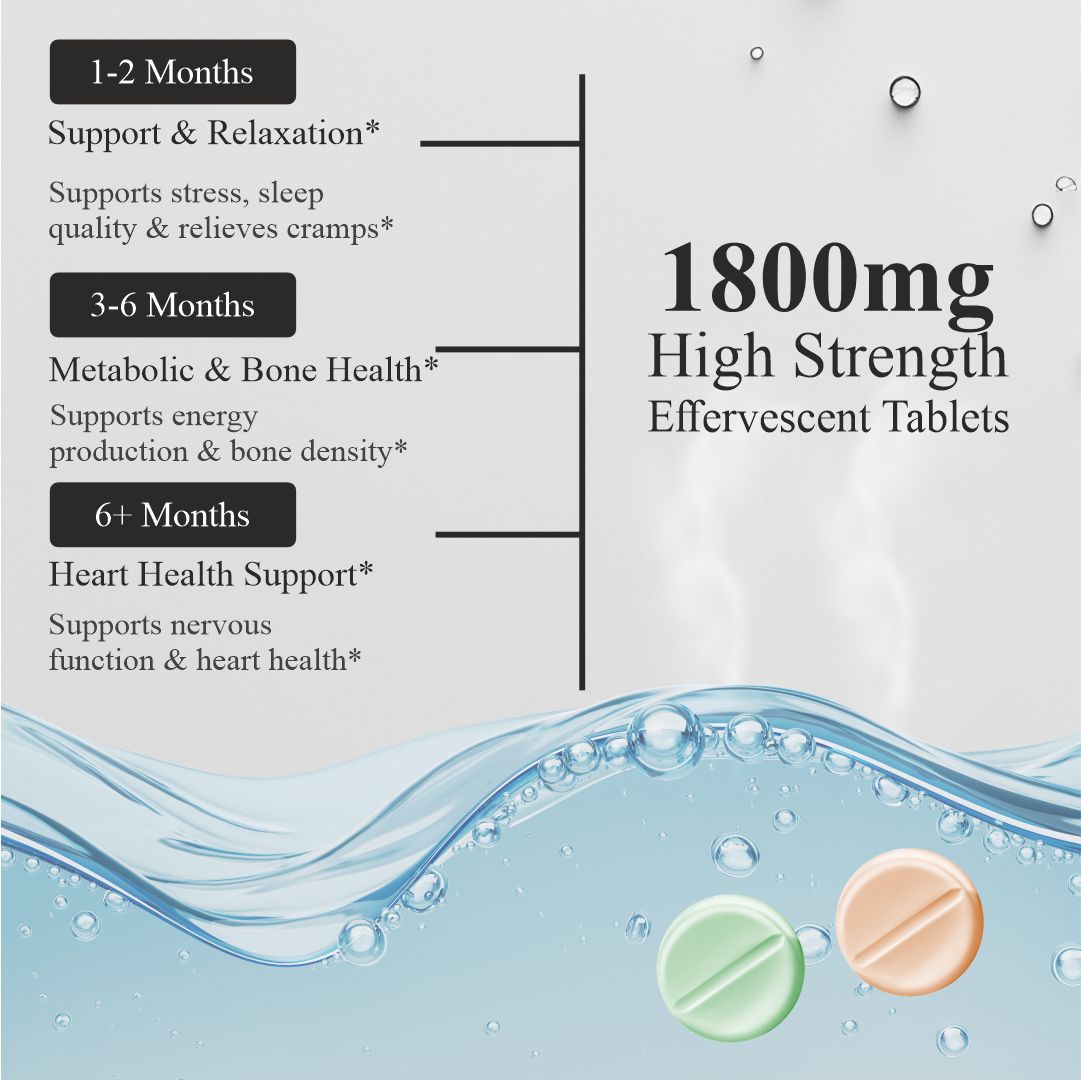 Vitaminnica Magnesium 3-in-1- 15 Effervescent Tablets | Malate, Glycinate & Citrate for Muscle Health, Relaxation and Stress
