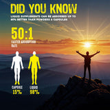 Vitaminnica Pure Shilajit- 30ml Drops | Himalayan Shilajit with Fulvic Acid, Minerals & Trace Elements | Energy, Stamina & Vitality Support | Natural Testosterone & Immunity Booster