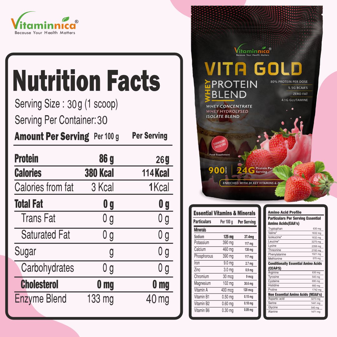 Vitaminnica Vita Gold Whey Protein- Strawberry Cheese Cake Flavour | 900gms