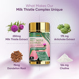 Vitaminnica High Strength Liver Cleanse Combo | 9in1 Liver Detox Effervescent + Milk Thistle Complex Capsules | Daily Liver Cleanse, Detox & Digestive Support