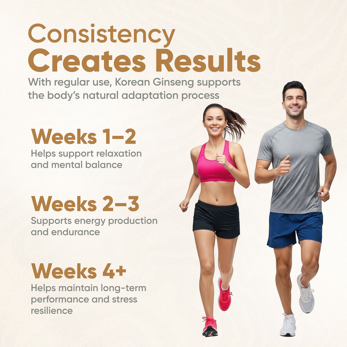 Vitaminnica Koreanischer Ginseng – 60 Kapseln