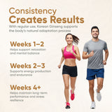 Vitaminnica Koreanischer Ginseng – 60 Kapseln