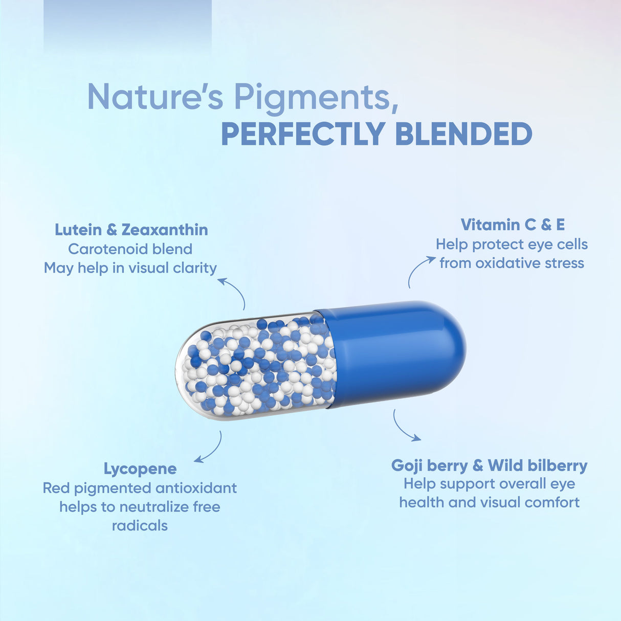 Vitaminnica Vita Vision - Maintenir des yeux sains - 60 capsules