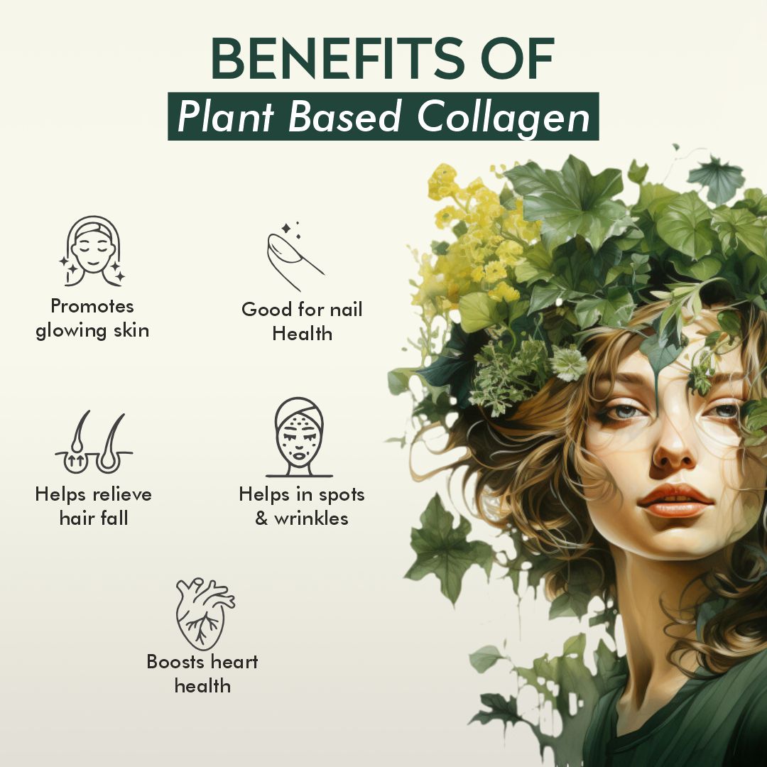 Vitaminnica Plant Based Collagen- 60 Capsules