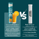 Vitaminnica Magnesium L-Threonate Effervescent Tablets Orange Flavour – Buy 2 Get 1 Free | Brain Health, Memory, Focus, Sleep & Nervous System Support | Vegan, Sugar Free