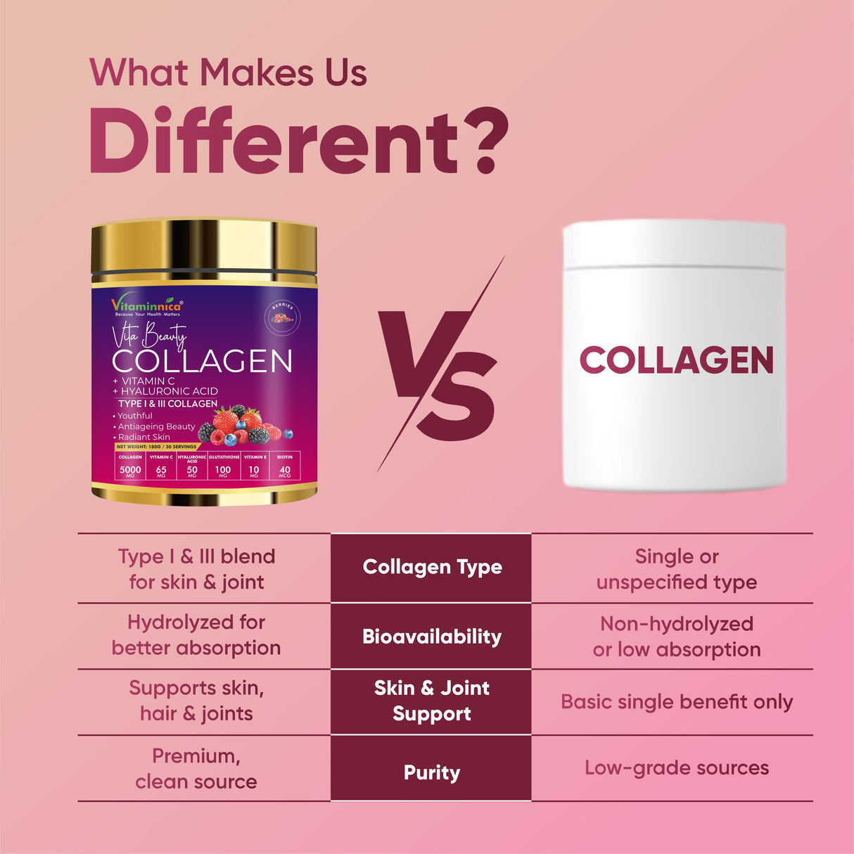 Vitaminnica Collagène Poudre MixBerry Saveur - 180g-30 portions