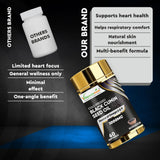 Vitaminnica Schwarzkümmelöl 1000 mg – 60 Kapseln