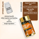 Vitaminnica Vita Tan Expert- Tanning Accelerator- 60 Vegan Capsules | Natural Sun Protector with Beta Carotene