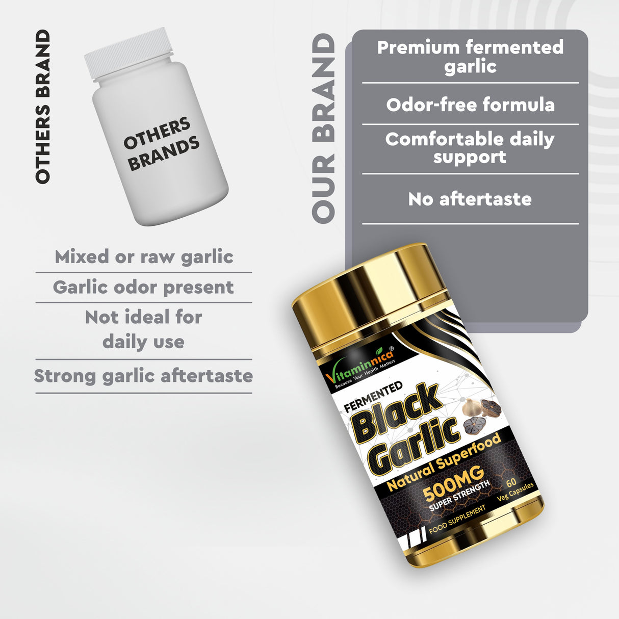 Vitaminnica Schwarzer Knoblauch – Bessere Immunität und Herzgesundheit – 60 Kapseln