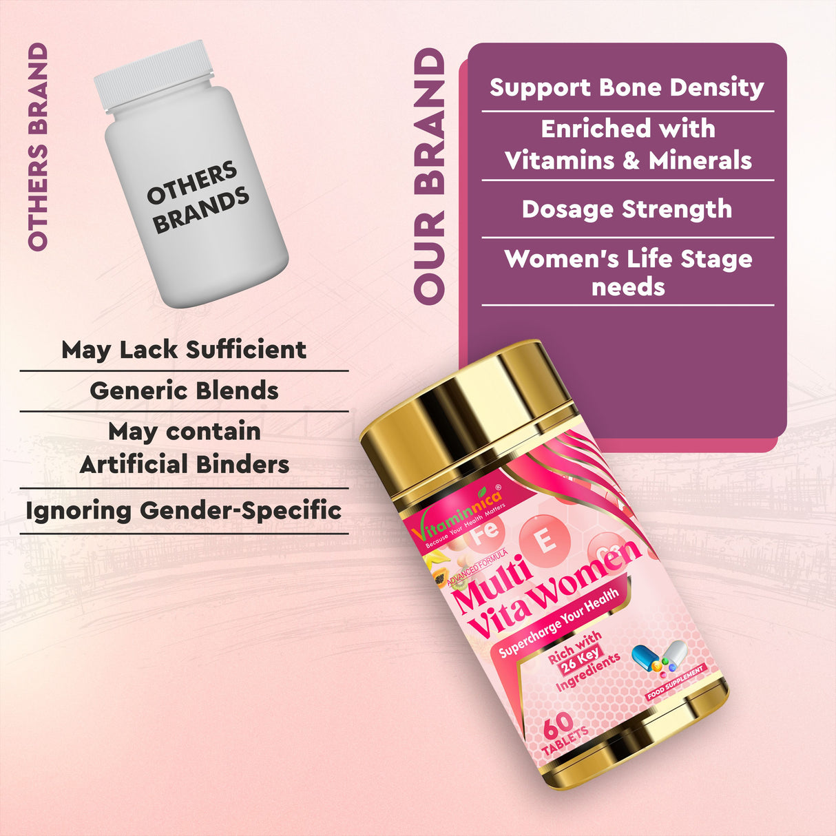 Vitaminnica Multi Vita Women (Multivitamine) – Verbessert das Energieniveau – 60 Tabletten