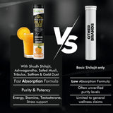 Vitaminnica Shilajit Gold- 20 Effervescent Tablets