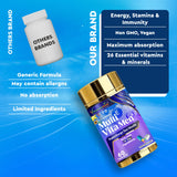 Vitaminnica Multi Vita Men (Multivitamins for Men)- Boosts Strength, Stamina & Immunity- 60 Tablets