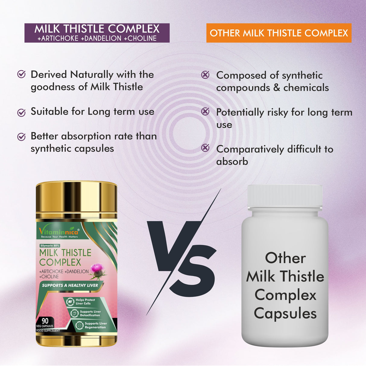 Vitaminnica High Strength Liver Cleanse Combo | 9in1 Liver Detox Effervescent + Milk Thistle Complex Capsules | Daily Liver Cleanse, Detox & Digestive Support