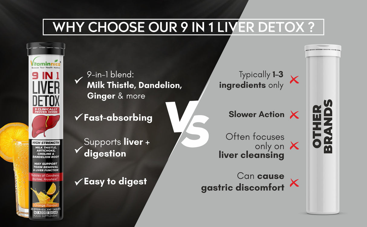 Vitaminnica 9in1 Liver Detox- 20 Effervescent Tablets