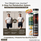 Vitaminnica ACV Moringa & L-Carnitine- 20 Effervescent Tablets Combo – Morning Detox & Afternoon Energy Support – Metabolism, Fat Burning & Natural Energy – Orange Flavour – 2-Step Daily Wellness Routine