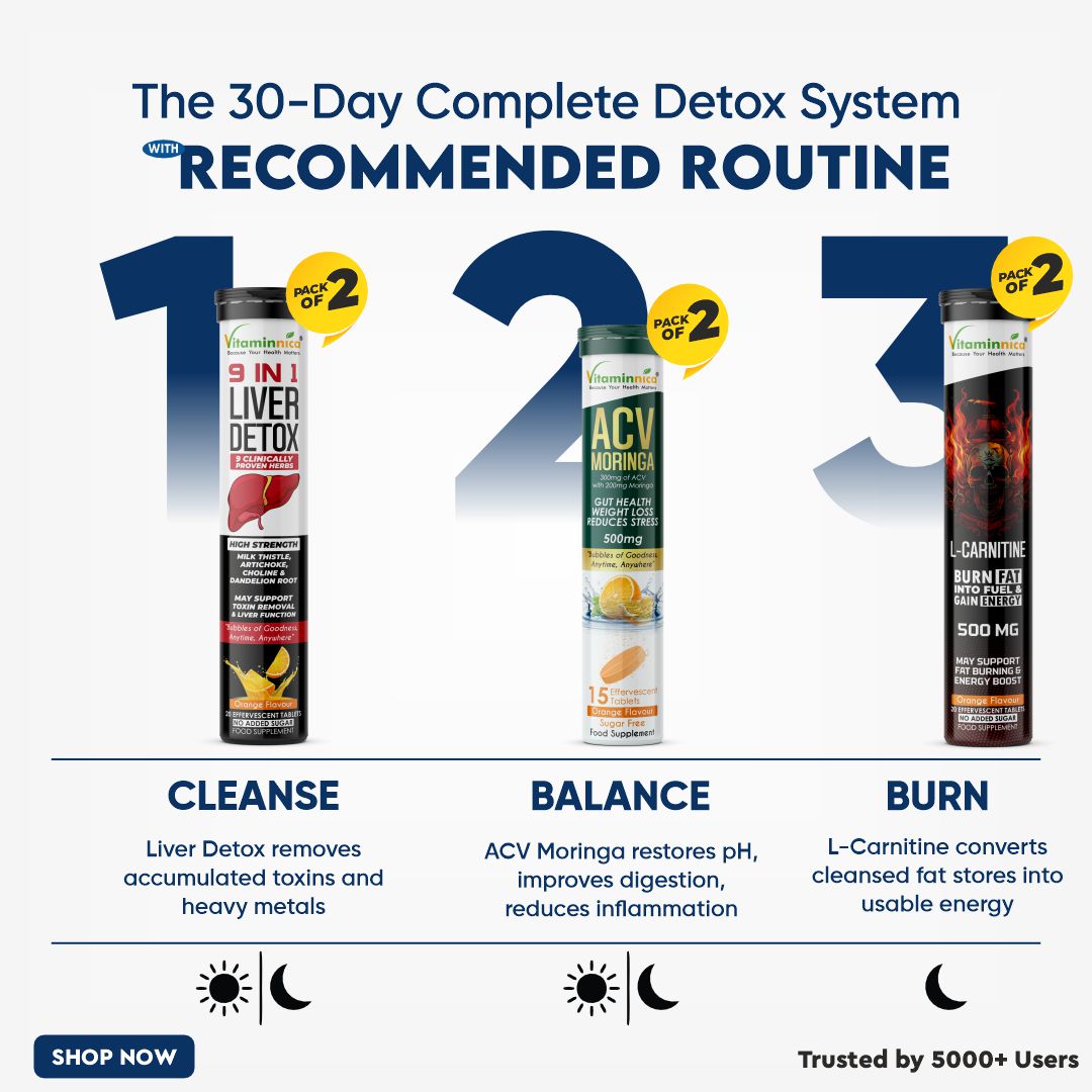 Vitaminnica Complete Detox System Combo- 9-in-1 Liver Detox + ACV Moringa + L-Carnitine Effervescent Tablets – Metabolism, Energy & Digestive Support – Premium 3-Step Transformation Program – Orange Flavour