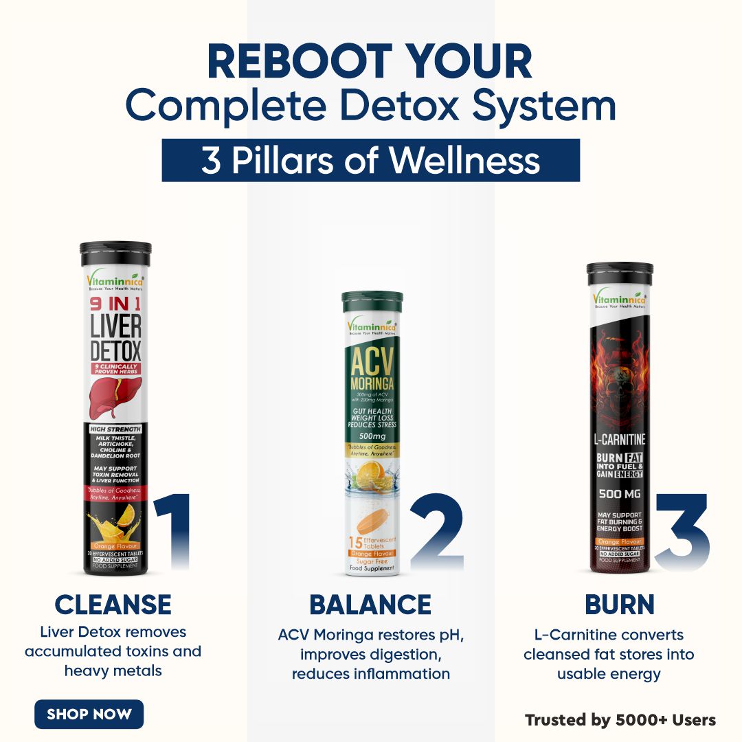 Vitaminnica Complete Detox System Combo- 9-in-1 Liver Detox + ACV Moringa + L-Carnitine Effervescent Tablets – Metabolism, Energy & Digestive Support – Premium 3-Step Transformation Program – Orange Flavour