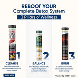 Vitaminnica Complete Detox System Combo- 9-in-1 Liver Detox + ACV Moringa + L-Carnitine Effervescent Tablets – Metabolism, Energy & Digestive Support – Premium 3-Step Transformation Program – Orange Flavour